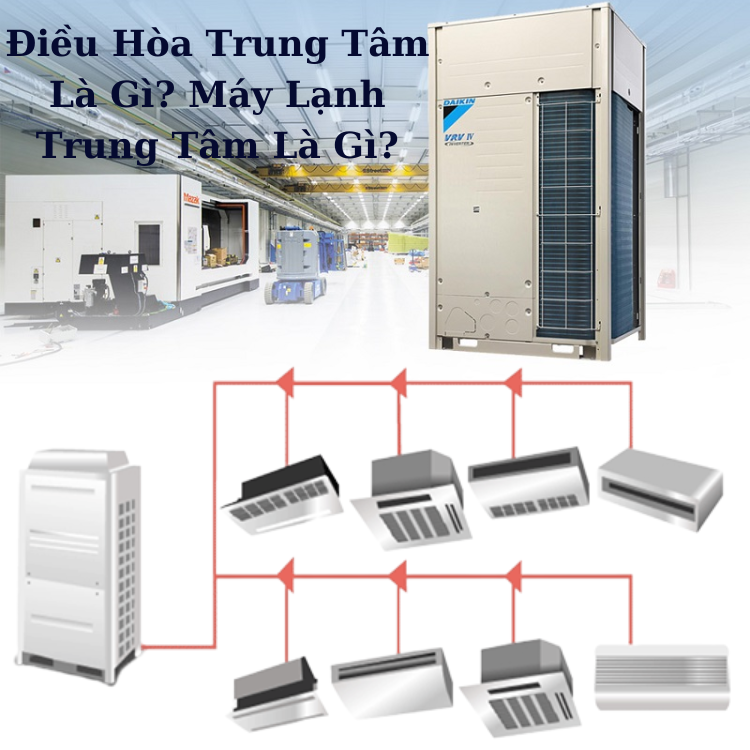 Điều Hòa Trung Tâm và Máy Lạnh Trung Tâm